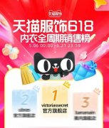 已连续正在青岛、合肥、南昌、贵阳、大
